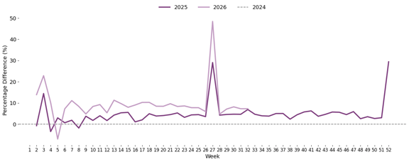 monthly_year_plot-Aug-19-2026-06-57-30-0424-PM