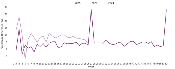 monthly_year_plot-Jul-02-2026-04-31-31-5960-PM