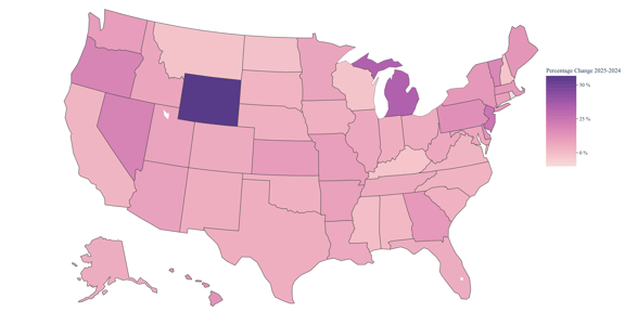 month_usa_plot-Nov-07-2025-05-48-13-2214-PM