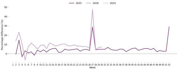 monthly_year_plot (3)