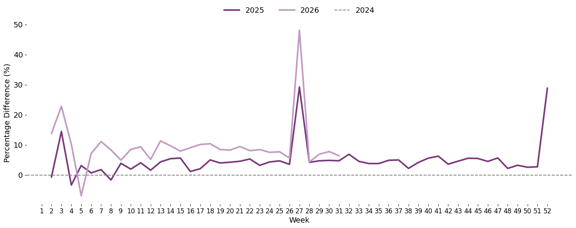 monthly_year_plot (4)