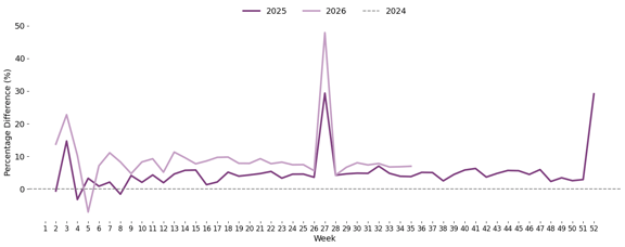 monthly_year_plot (5)