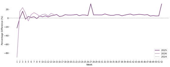 monthly_year_plot-Apr-08-2026-03-59-02-5854-PM