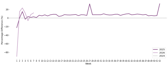 monthly_year_plot-Feb-18-2026-05-36-04-3660-AM
