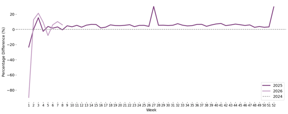monthly_year_plot-Feb-26-2026-05-07-02-2056-PM