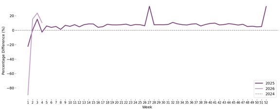 monthly_year_plot-Jan-28-2026-05-23-07-6169-PM