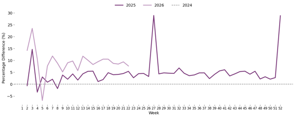 monthly_year_plot-Jun-04-2026-06-05-04-6953-PM