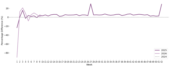 monthly_year_plot-Mar-11-2026-05-02-56-5081-PM