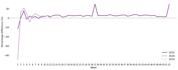 monthly_year_plot-Mar-28-2026-11-47-29-1015-PM